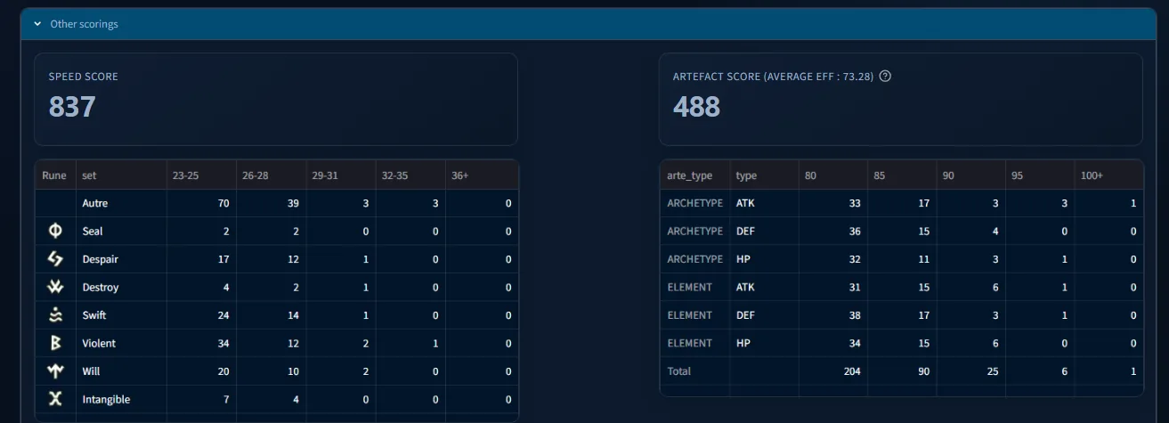 13LD5 (Lucifer, Euldong, Zeratu, Zenitsu & More) screenshot 8