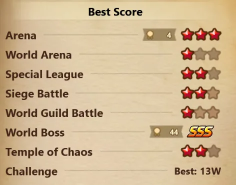 14LD5: (Nephthys, Nyx, Son Zhang Lao, Dark Werner & More) screenshot 2