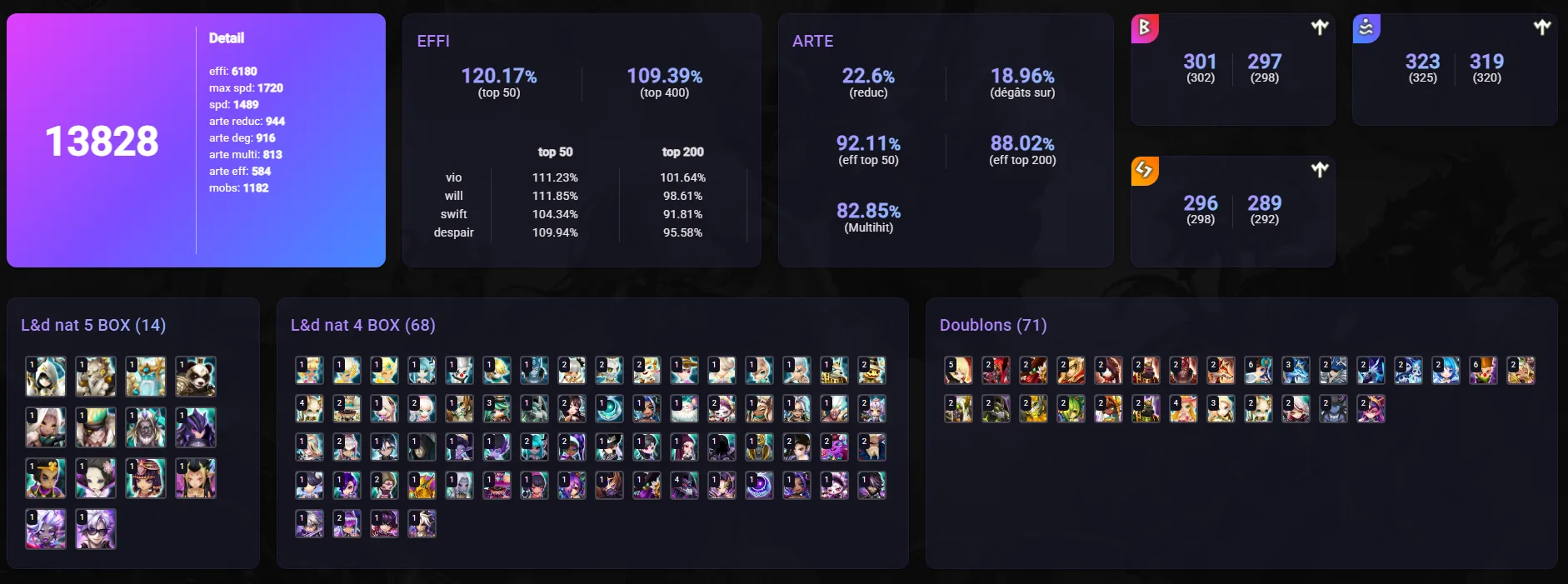 14LD5: (Nephthys, Nyx, Son Zhang Lao, Dark Werner & More) screenshot 3