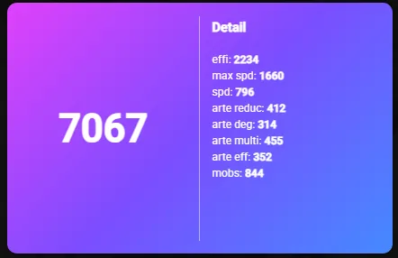8× LD5 (Velaska, Ragdoll, Trinity, Qitian Dasheng, Oberon, Maya, Jaduel and Aepiah, Dark Gandalf) screenshot 3
