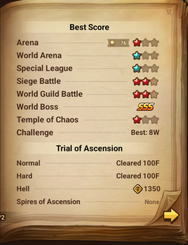 19× LD5 (Vivachel, Julianne, Cadiz, Lora, Nicki, SZL, Craka, Elenoa, Lars, Isis, Ariana, Christine, Hyllus, Euldong, Leona, Gurkha, Destiny, Kiara, Devaraja) screenshot 12