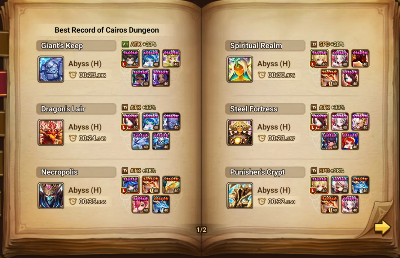 19× LD5 (Vivachel, Julianne, Cadiz, Lora, Nicki, SZL, Craka, Elenoa, Lars, Isis, Ariana, Christine, Hyllus, Euldong, Leona, Gurkha, Destiny, Kiara, Devaraja) screenshot 13