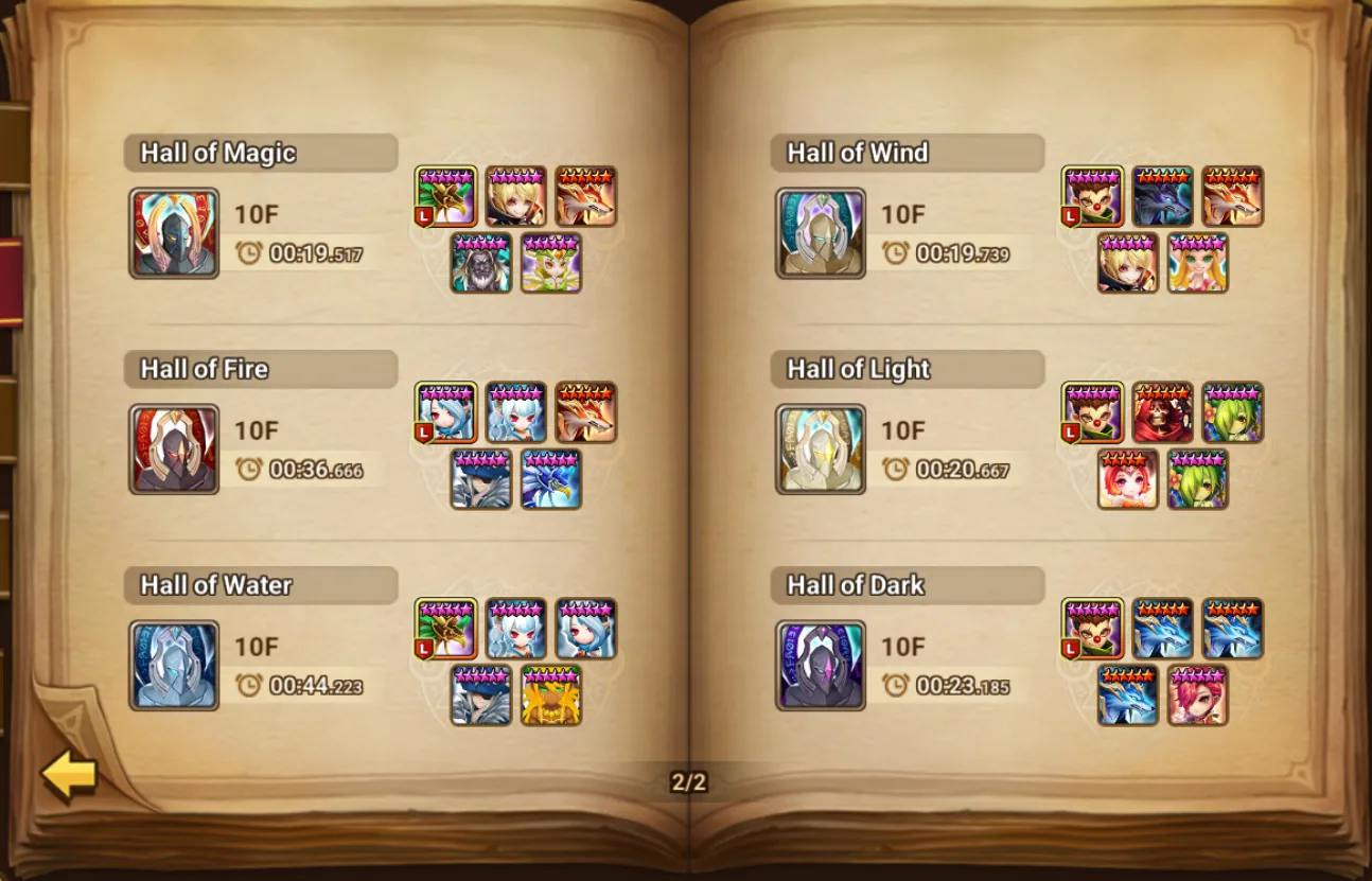 19× LD5 (Vivachel, Julianne, Cadiz, Lora, Nicki, SZL, Craka, Elenoa, Lars, Isis, Ariana, Christine, Hyllus, Euldong, Leona, Gurkha, Destiny, Kiara, Devaraja) screenshot 14