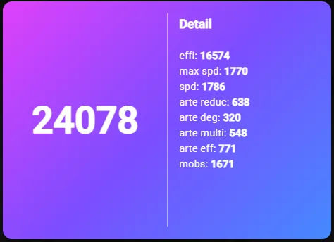 19× LD5 (Vivachel, Julianne, Cadiz, Lora, Nicki, SZL, Craka, Elenoa, Lars, Isis, Ariana, Christine, Hyllus, Euldong, Leona, Gurkha, Destiny, Kiara, Devaraja) screenshot 4