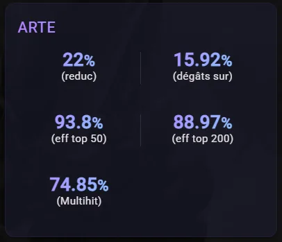 19× LD5 (Vivachel, Julianne, Cadiz, Lora, Nicki, SZL, Craka, Elenoa, Lars, Isis, Ariana, Christine, Hyllus, Euldong, Leona, Gurkha, Destiny, Kiara, Devaraja) screenshot 6