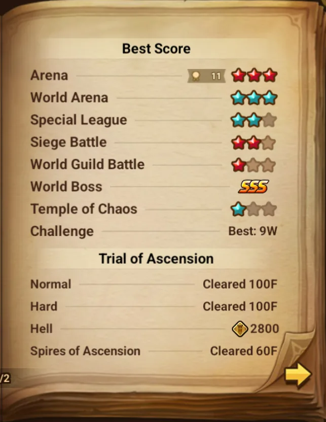 13× LD5 (Dark Megumi Fushiguro, Lora, Artamiel, Fermion, Craig, Light White Tiger Blade Master, Celia, Ongyouki, Ian, Ariana, Jaduel and Aepiah, Kiara, Mi Ying) screenshot 12