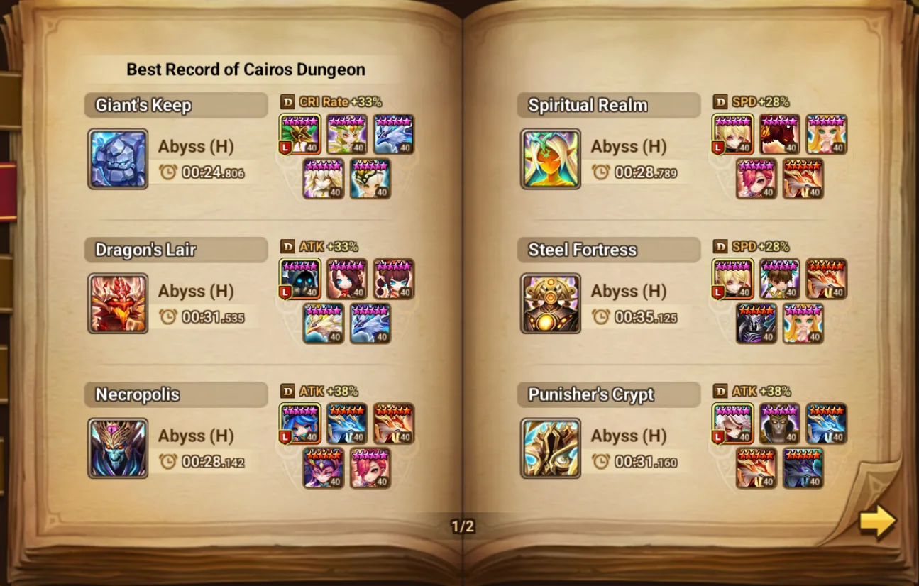 13× LD5 (Dark Megumi Fushiguro, Lora, Artamiel, Fermion, Craig, Light White Tiger Blade Master, Celia, Ongyouki, Ian, Ariana, Jaduel and Aepiah, Kiara, Mi Ying) screenshot 13