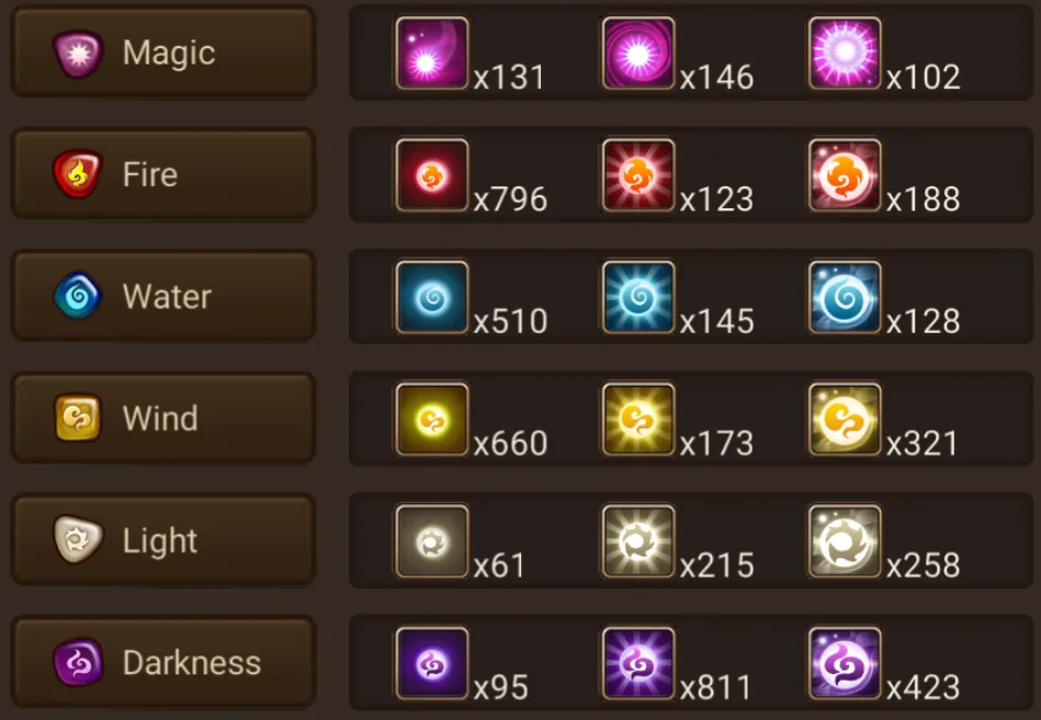 13× LD5 (Dark Megumi Fushiguro, Lora, Artamiel, Fermion, Craig, Light White Tiger Blade Master, Celia, Ongyouki, Ian, Ariana, Jaduel and Aepiah, Kiara, Mi Ying) screenshot 40