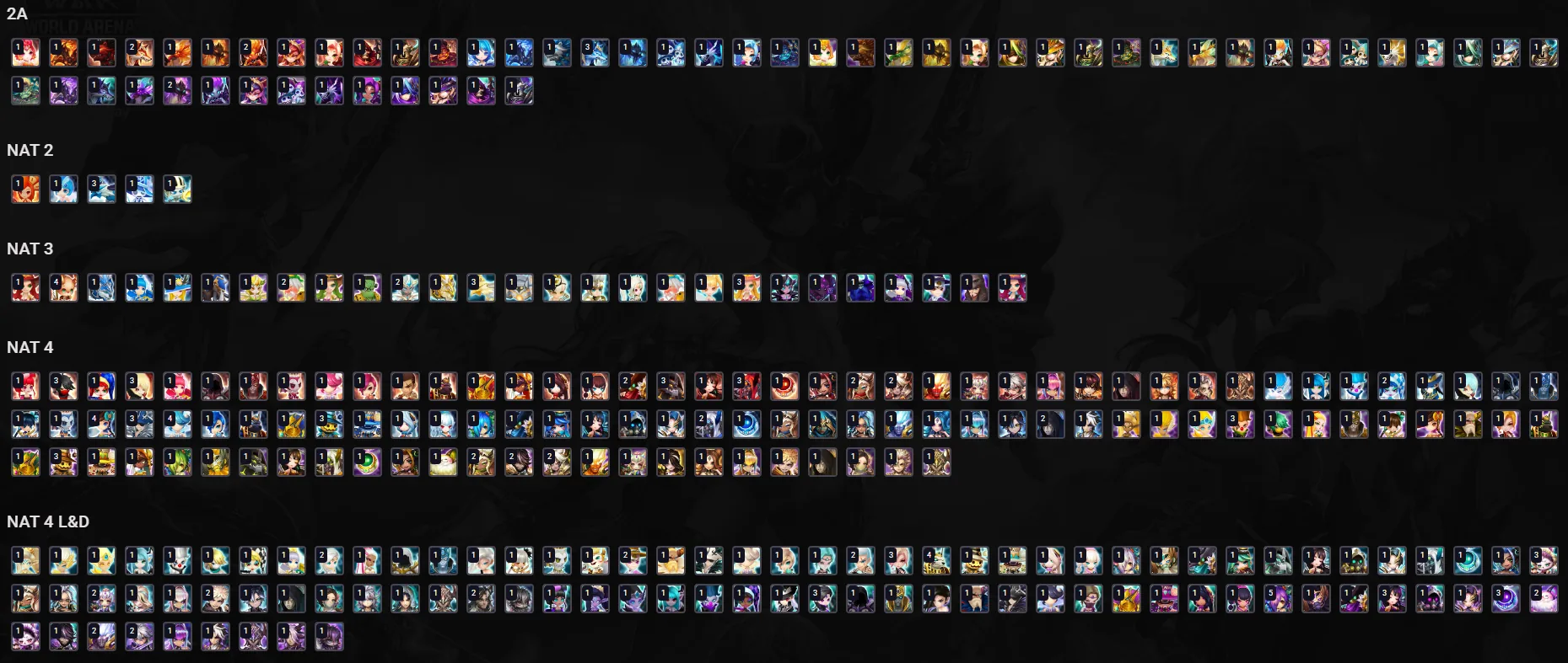 13× LD5 (Dark Megumi Fushiguro, Lora, Artamiel, Fermion, Craig, Light White Tiger Blade Master, Celia, Ongyouki, Ian, Ariana, Jaduel and Aepiah, Kiara, Mi Ying) screenshot 8