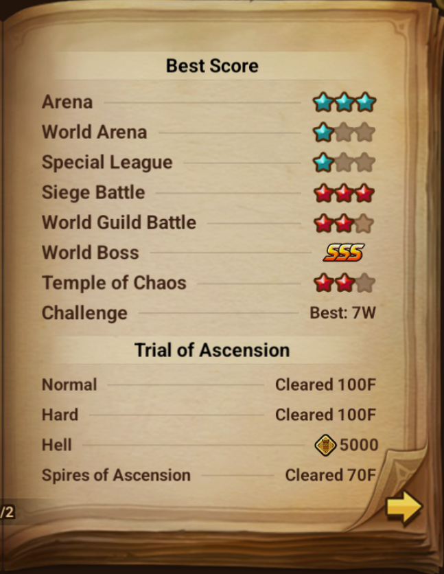 8× LD5 (Light Triss, Dark Triss, Lora, Maximilian, Zeratu, Shan, Julianne, Bella) screenshot 12