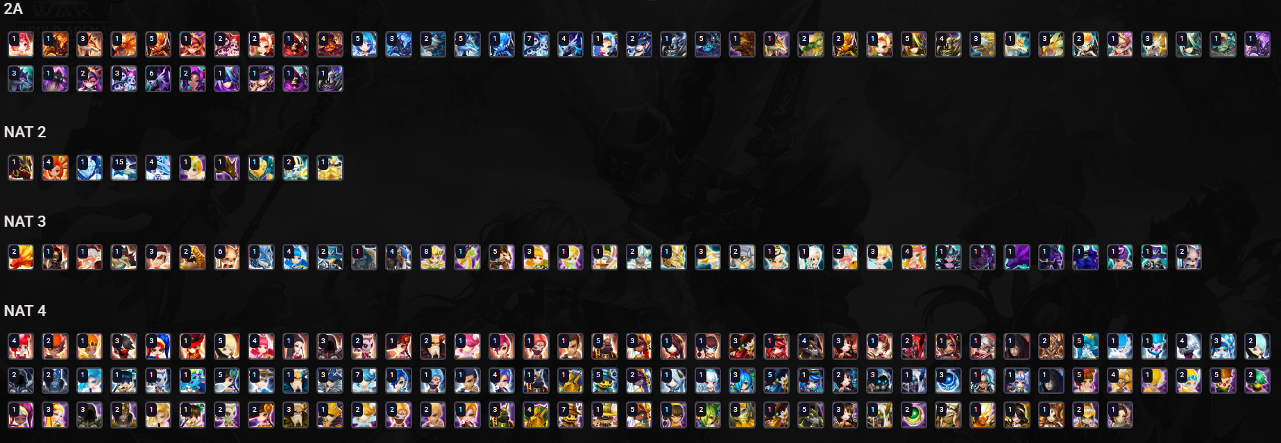 21× LD5 (Dark Stark, Dark Cookie, Ariana, Hanwul, Mookwol, Tian Lang, Isis, Nigong, Dark Old Wood, Elise, Dark Rick, Dark Geralt, Zenisek, Maya, Vancliffe, Bella, Sylvia x2, Rahul, Zeratu) screenshot 10