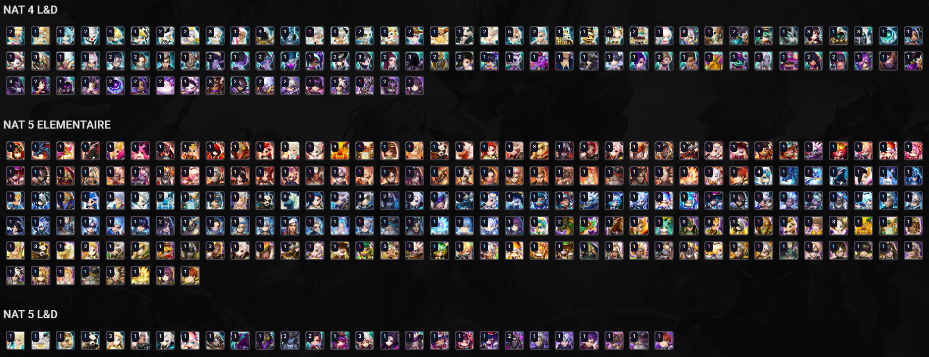 21× LD5 (Dark Stark, Dark Cookie, Ariana, Hanwul, Mookwol, Tian Lang, Isis, Nigong, Dark Old Wood, Elise, Dark Rick, Dark Geralt, Zenisek, Maya, Vancliffe, Bella, Sylvia x2, Rahul, Zeratu) screenshot 11