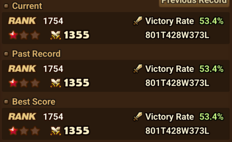 21× LD5 (Dark Stark, Dark Cookie, Ariana, Hanwul, Mookwol, Tian Lang, Isis, Nigong, Dark Old Wood, Elise, Dark Rick, Dark Geralt, Zenisek, Maya, Vancliffe, Bella, Sylvia x2, Rahul, Zeratu) screenshot 13