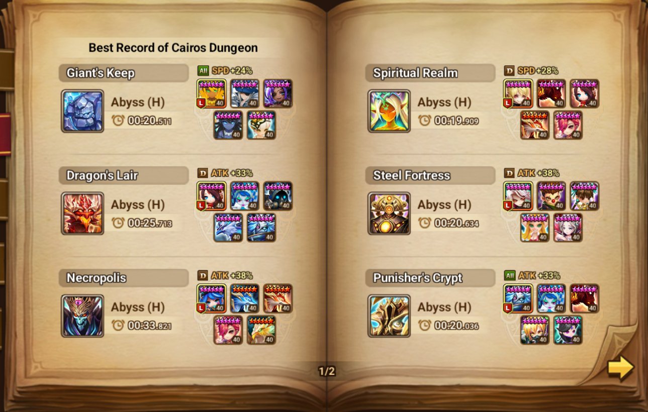 21× LD5 (Dark Stark, Dark Cookie, Ariana, Hanwul, Mookwol, Tian Lang, Isis, Nigong, Dark Old Wood, Elise, Dark Rick, Dark Geralt, Zenisek, Maya, Vancliffe, Bella, Sylvia x2, Rahul, Zeratu) screenshot 15