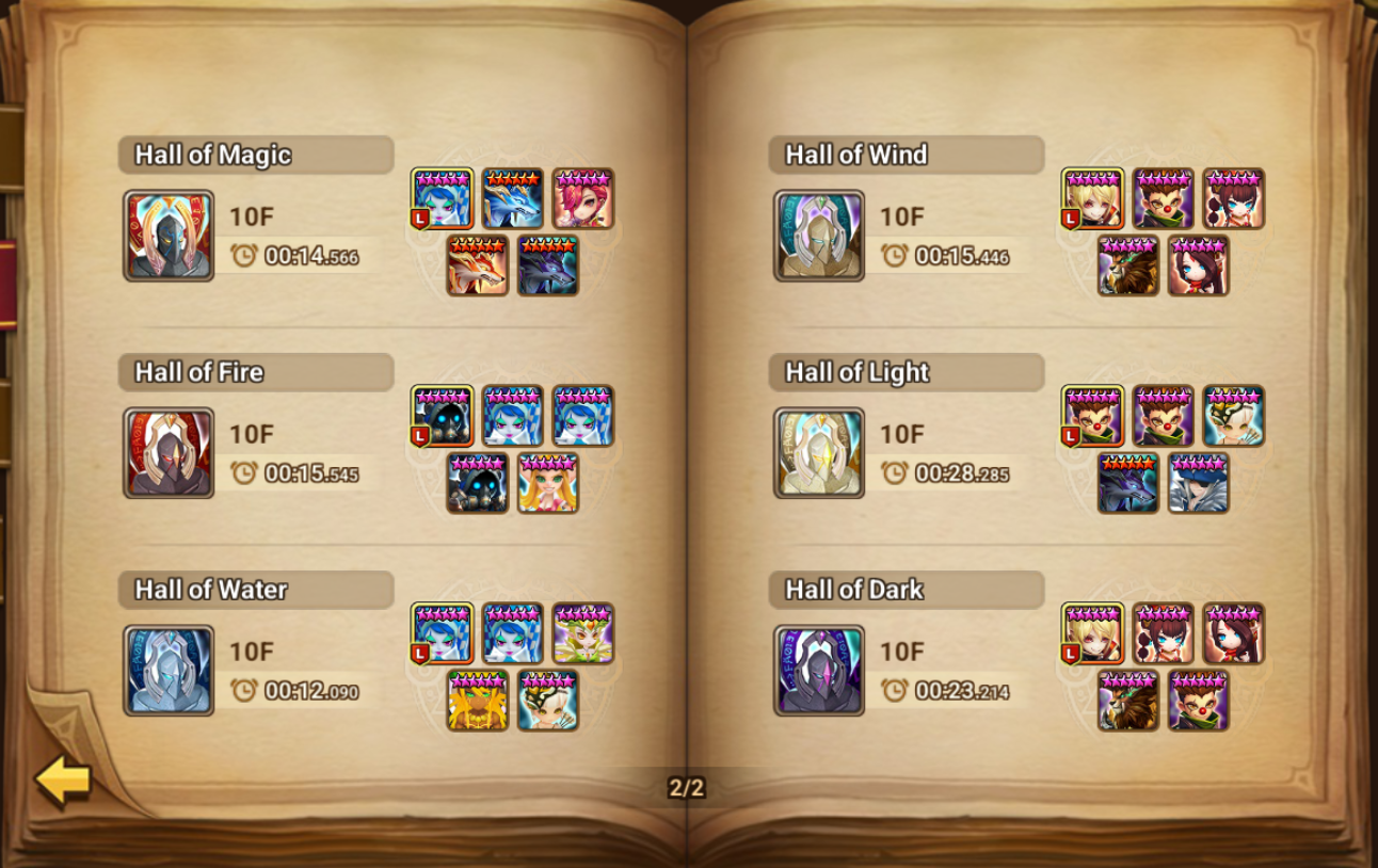 21× LD5 (Dark Stark, Dark Cookie, Ariana, Hanwul, Mookwol, Tian Lang, Isis, Nigong, Dark Old Wood, Elise, Dark Rick, Dark Geralt, Zenisek, Maya, Vancliffe, Bella, Sylvia x2, Rahul, Zeratu) screenshot 16