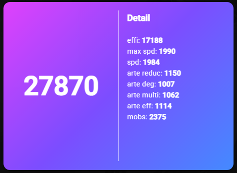 21× LD5 (Dark Stark, Dark Cookie, Ariana, Hanwul, Mookwol, Tian Lang, Isis, Nigong, Dark Old Wood, Elise, Dark Rick, Dark Geralt, Zenisek, Maya, Vancliffe, Bella, Sylvia x2, Rahul, Zeratu) screenshot 6