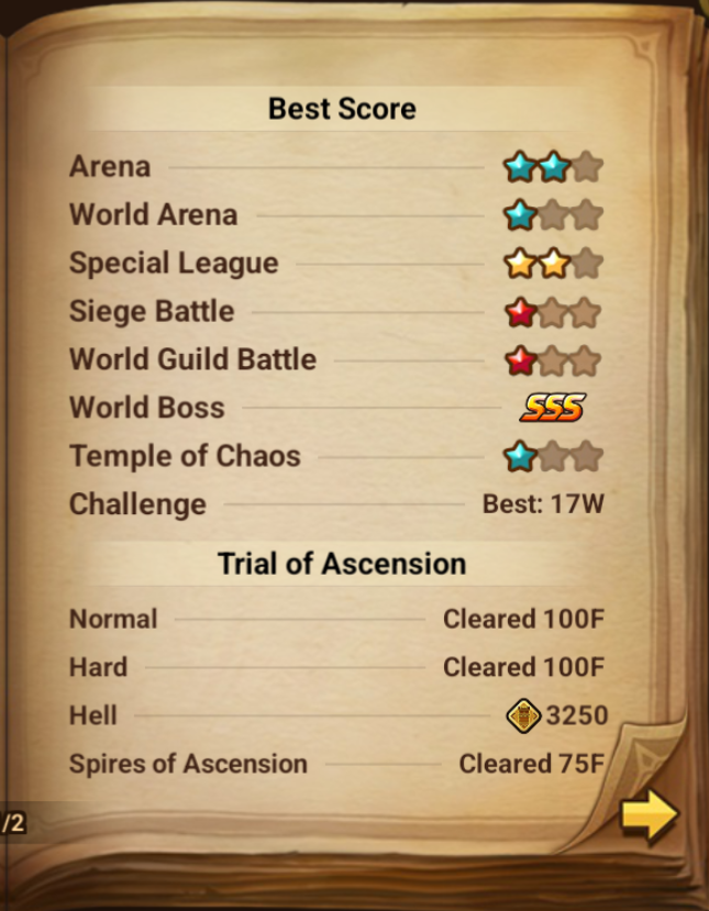 5× LD5 (Nephthys, Asima, Light Legolas, Qitian Dasheng, Gurkha) screenshot 10