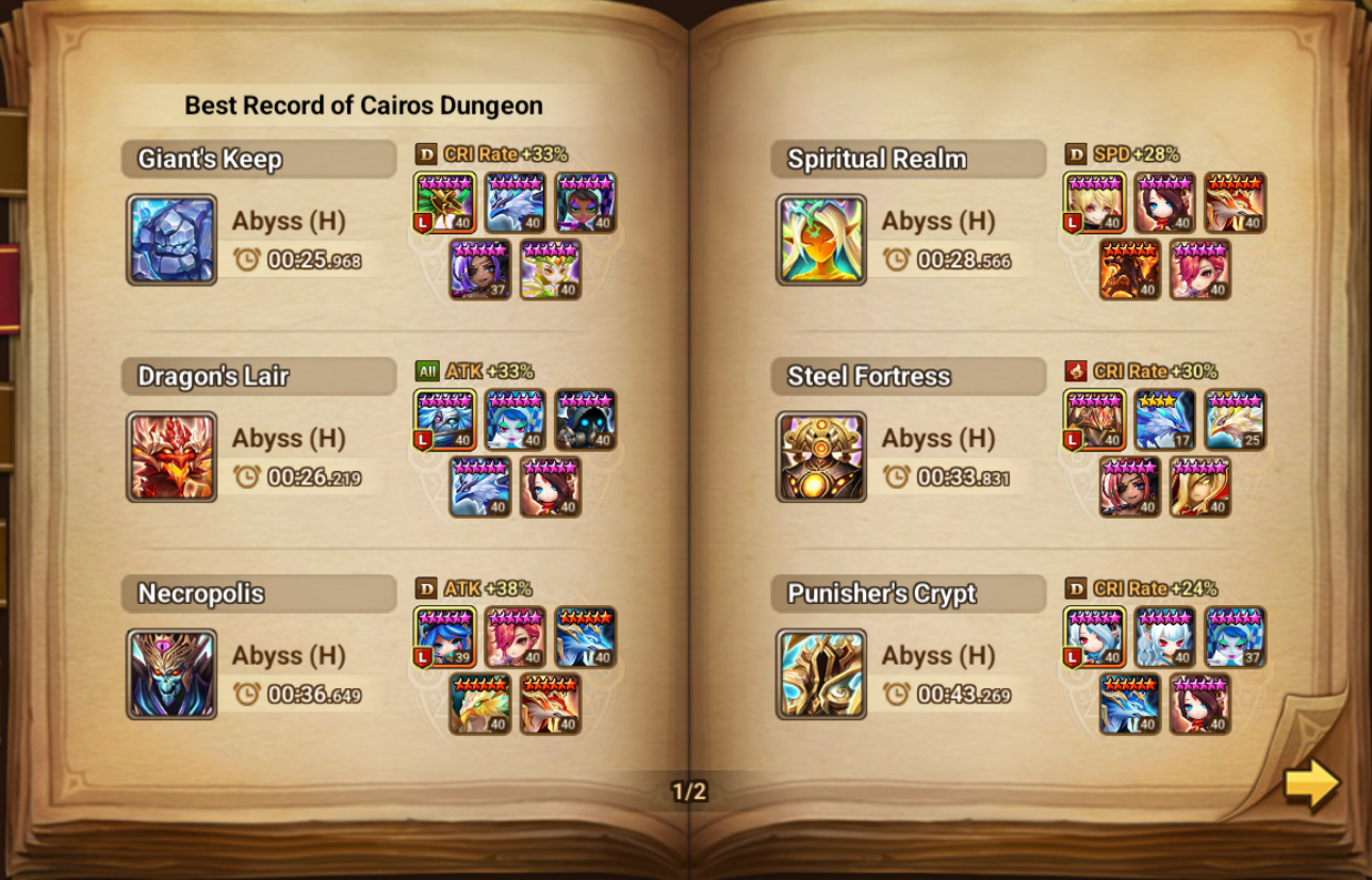 5× LD5 (Nephthys, Asima, Light Legolas, Qitian Dasheng, Gurkha) screenshot 11