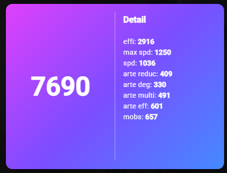 5× LD5 (Nephthys, Asima, Light Legolas, Qitian Dasheng, Gurkha) screenshot 2