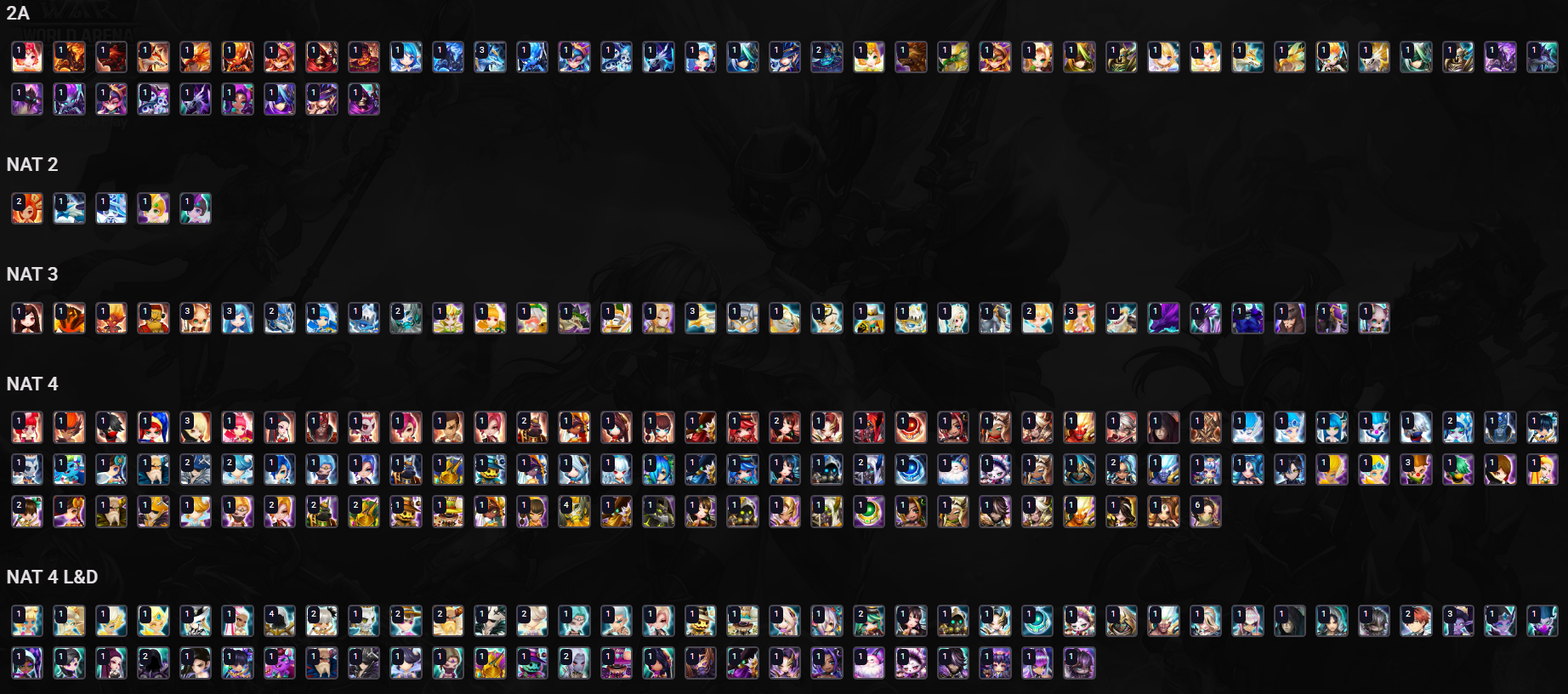 5× LD5 (Nephthys, Asima, Light Legolas, Qitian Dasheng, Gurkha) screenshot 6