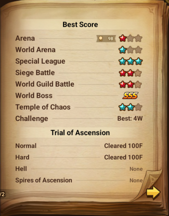 9× LD5 (Nephthys, Artamiel, Fermion, Dark Geralt, Lars, Dark Pure Vanilla Cookie, Ian, Veronica, Mookwol) screenshot 12