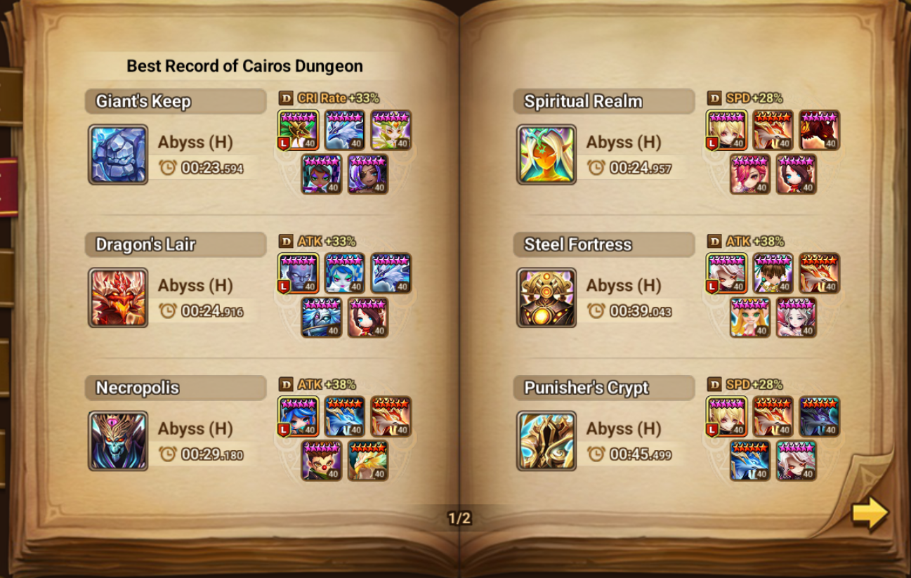9× LD5 (Nephthys, Artamiel, Fermion, Dark Geralt, Lars, Dark Pure Vanilla Cookie, Ian, Veronica, Mookwol) screenshot 13