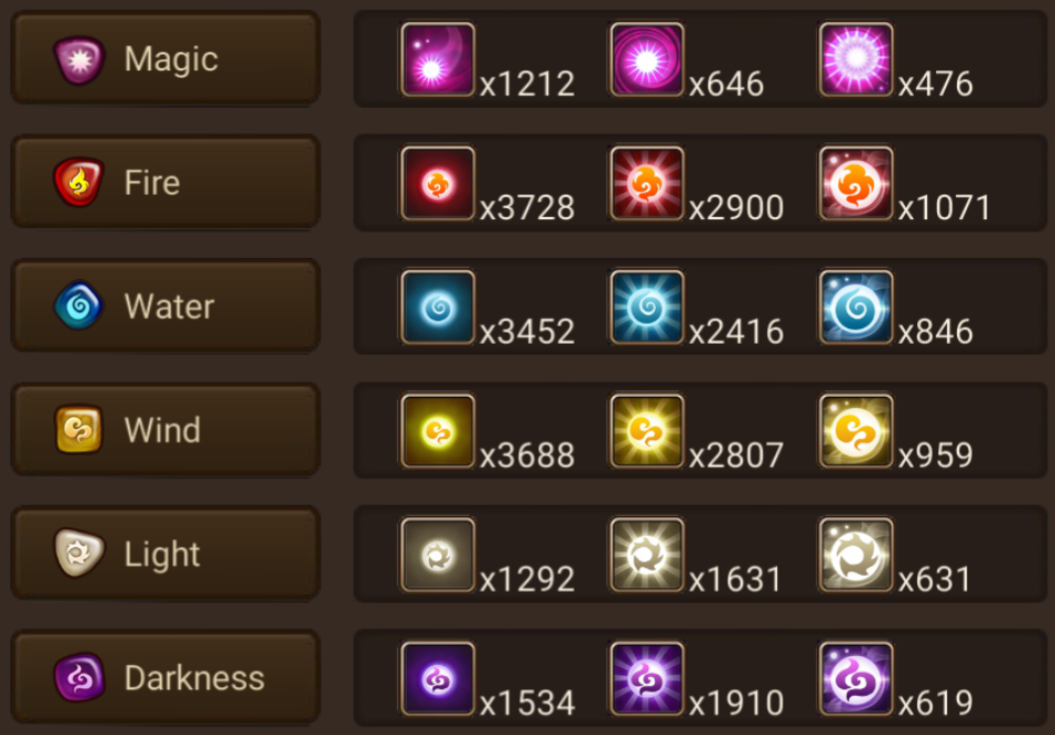 9× LD5 (Nephthys, Artamiel, Fermion, Dark Geralt, Lars, Dark Pure Vanilla Cookie, Ian, Veronica, Mookwol) screenshot 31