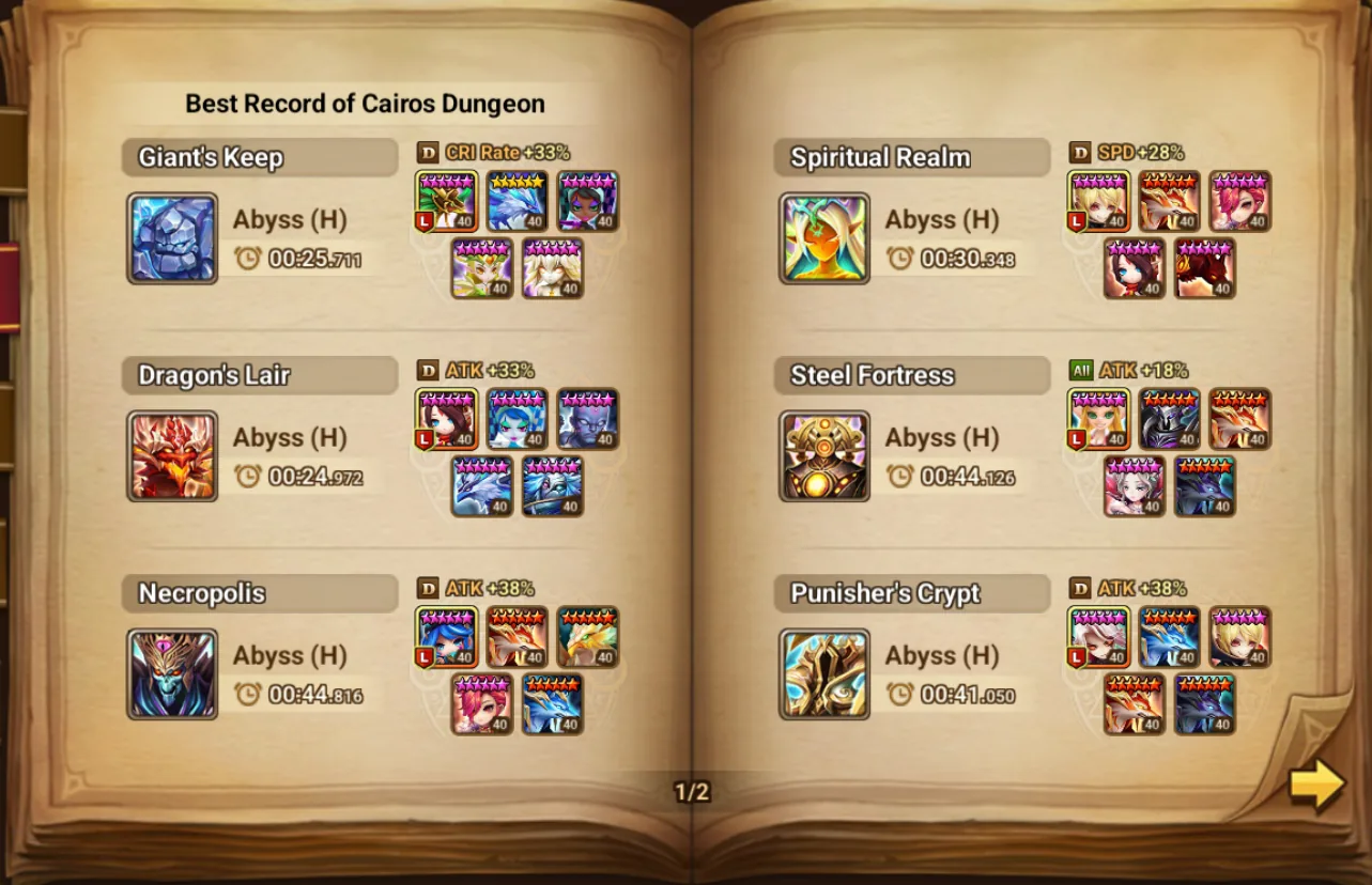 8× LD5 (Giana, Laima, Nephthys, Isis, Dark Vermilion Bird Dancer, Light Aya, Hanwul, Dorothy) screenshot 14