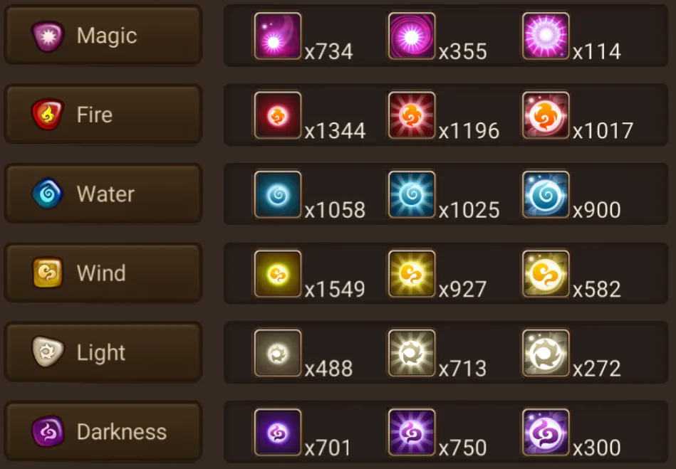 8× LD5 (Giana, Laima, Nephthys, Isis, Dark Vermilion Bird Dancer, Light Aya, Hanwul, Dorothy) screenshot 38