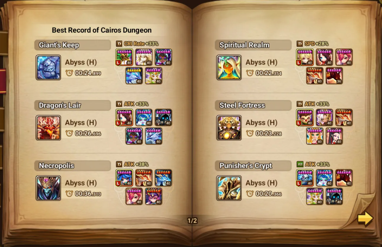 6× LD5 (Nephthys, Ragdoll, Wolyung, Qitian Dasheng, Dark Rick, Herteit) screenshot 13