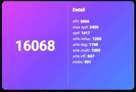 6× LD5 (Nephthys, Ragdoll, Wolyung, Qitian Dasheng, Dark Rick, Herteit) screenshot 4