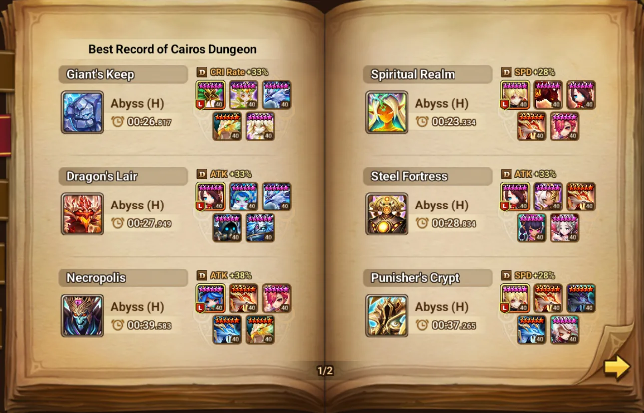 10× LD5 (Light Eivor, Dark Kassandra, Giana, Valantis, Oberon, Artamiel, Mookwol, Alexandra, Mi Ying, Rahul) screenshot 12