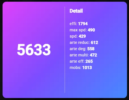 10× LD5 (Light Eivor, Dark Kassandra, Giana, Valantis, Oberon, Artamiel, Mookwol, Alexandra, Mi Ying, Rahul) screenshot 3