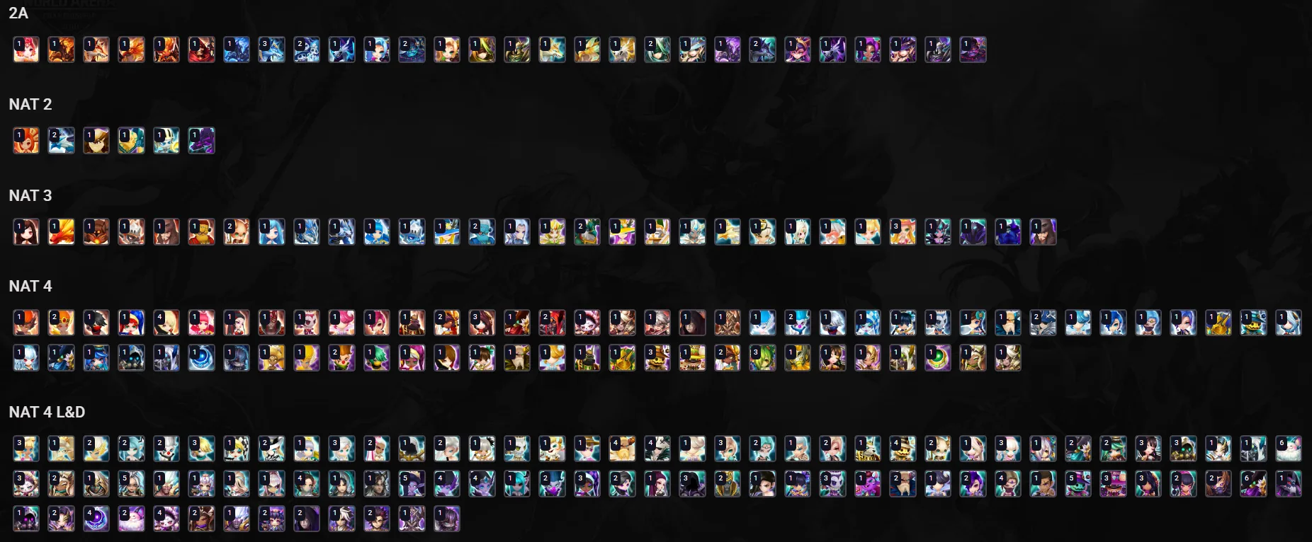 10× LD5 (Light Eivor, Dark Kassandra, Giana, Valantis, Oberon, Artamiel, Mookwol, Alexandra, Mi Ying, Rahul) screenshot 7
