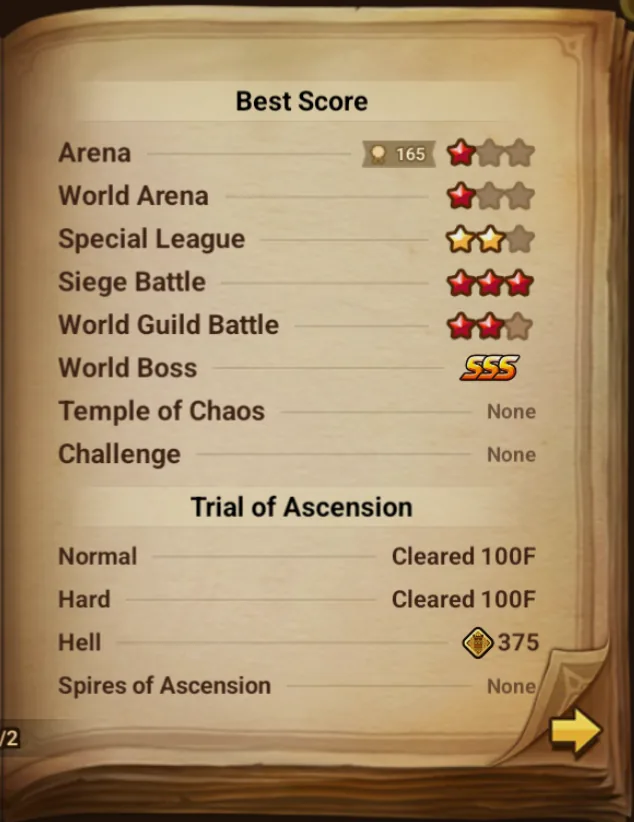 21× LD5 (Miruel&Graciah, Benedict, Craig, Valantis, Geldnir, Asima, Akroma, Dark Frieren, Dr. Richard, Dark Zenitsu, Dark Vermilion Bird Dancer, Dark Rick, Jaduel&Aepiah, Dark Ryu, Xiana, Bella, Mi Ying, Lydia, Wolyung, Craka, Nicki) screenshot 11