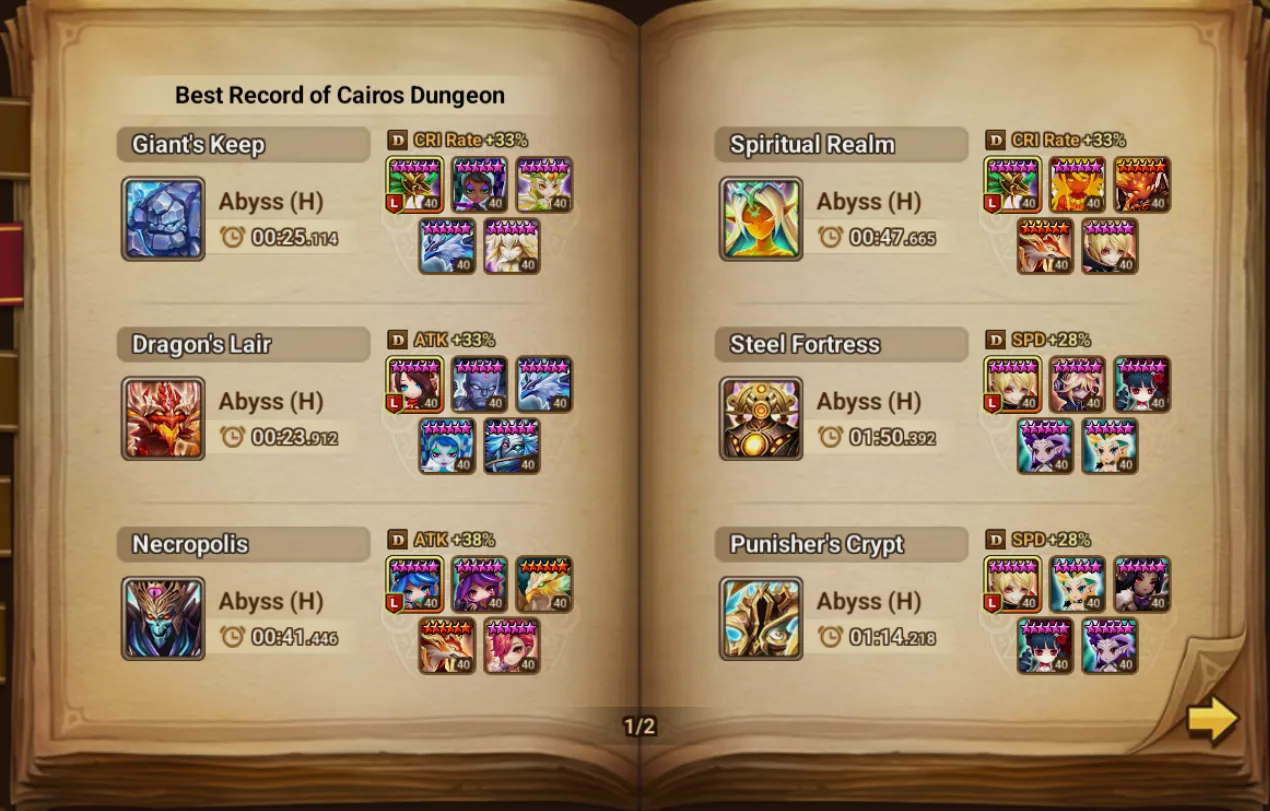 21× LD5 (Miruel&Graciah, Benedict, Craig, Valantis, Geldnir, Asima, Akroma, Dark Frieren, Dr. Richard, Dark Zenitsu, Dark Vermilion Bird Dancer, Dark Rick, Jaduel&Aepiah, Dark Ryu, Xiana, Bella, Mi Ying, Lydia, Wolyung, Craka, Nicki) screenshot 12
