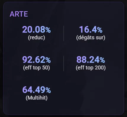 21× LD5 (Miruel&Graciah, Benedict, Craig, Valantis, Geldnir, Asima, Akroma, Dark Frieren, Dr. Richard, Dark Zenitsu, Dark Vermilion Bird Dancer, Dark Rick, Jaduel&Aepiah, Dark Ryu, Xiana, Bella, Mi Ying, Lydia, Wolyung, Craka, Nicki) screenshot 5