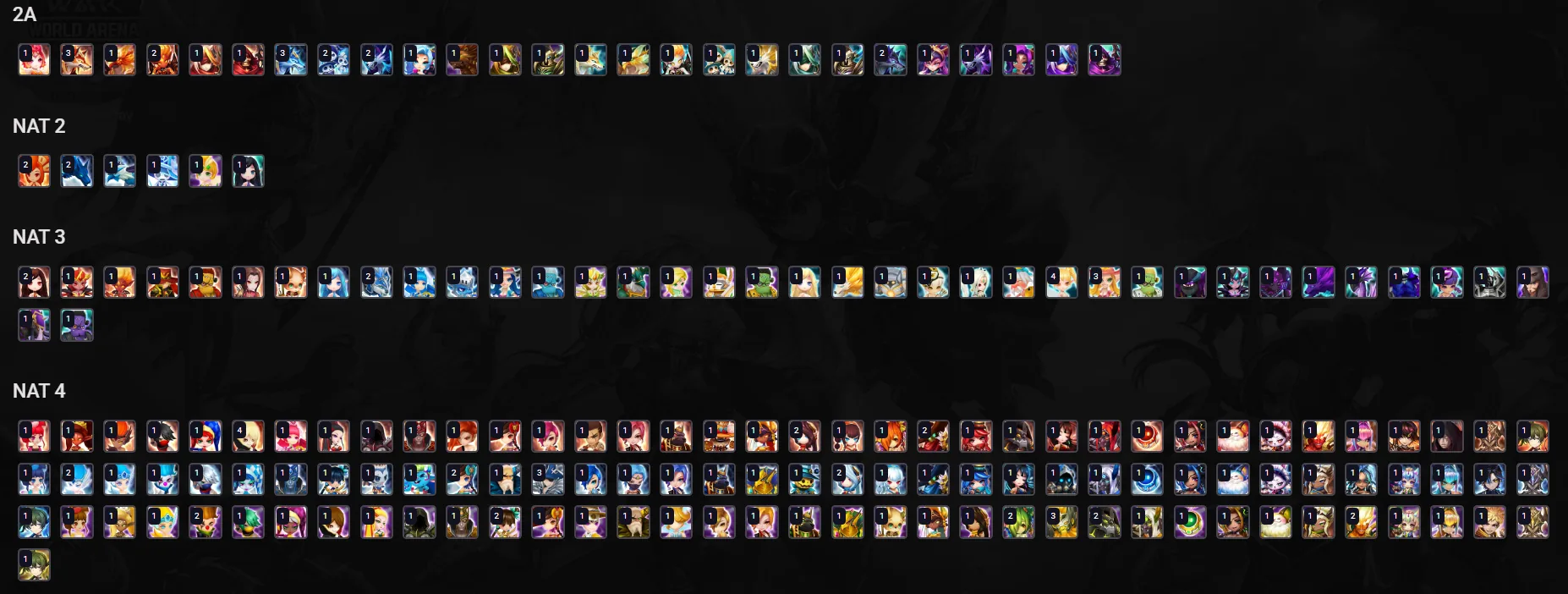 21× LD5 (Miruel&Graciah, Benedict, Craig, Valantis, Geldnir, Asima, Akroma, Dark Frieren, Dr. Richard, Dark Zenitsu, Dark Vermilion Bird Dancer, Dark Rick, Jaduel&Aepiah, Dark Ryu, Xiana, Bella, Mi Ying, Lydia, Wolyung, Craka, Nicki) screenshot 7