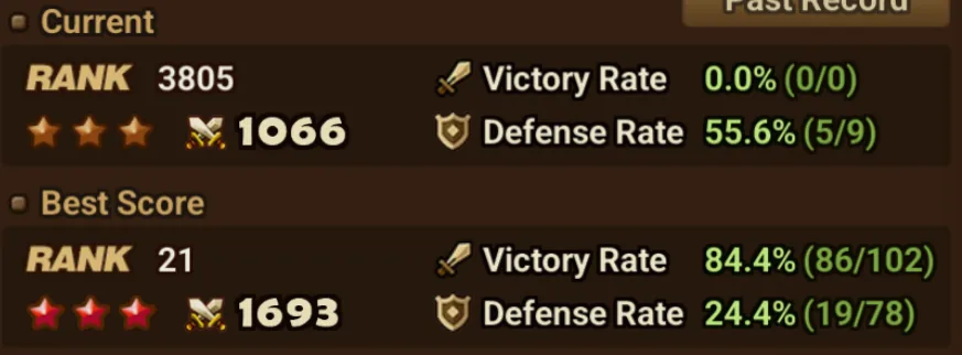 15× LD5 (Kovarci, Ariana, Hanwul, Tian Lang, Wedjat, Yeonhong, Qitian Dasheng, Akroma, Dark Stark, Onkgyouki, Nephthys, Manannan, Woonsa, Ragdoll, Cadiz) screenshot 12