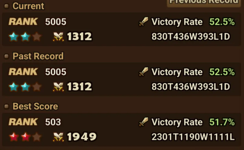 15× LD5 (Kovarci, Ariana, Hanwul, Tian Lang, Wedjat, Yeonhong, Qitian Dasheng, Akroma, Dark Stark, Onkgyouki, Nephthys, Manannan, Woonsa, Ragdoll, Cadiz) screenshot 13