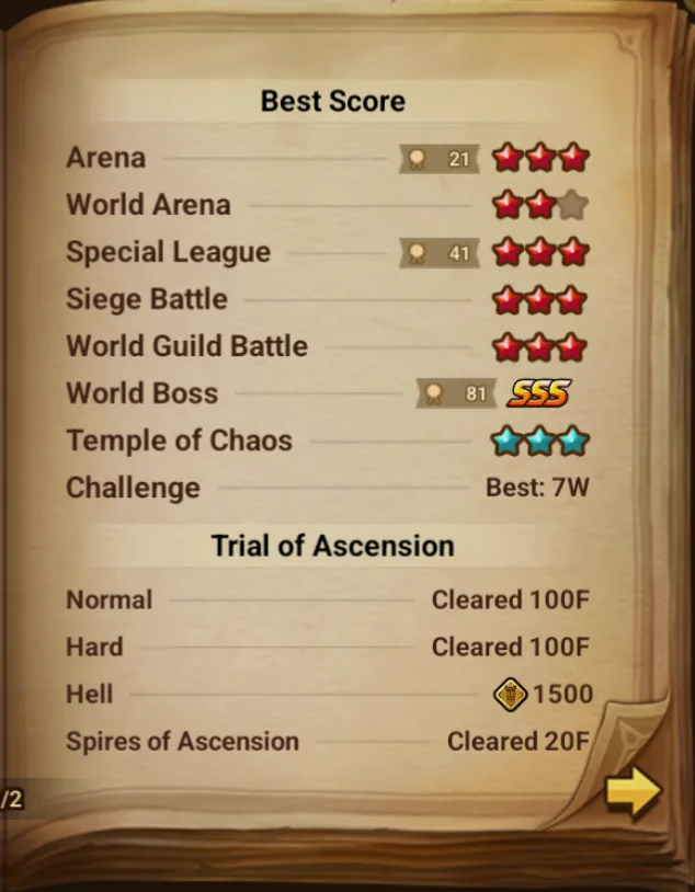 15× LD5 (Kovarci, Ariana, Hanwul, Tian Lang, Wedjat, Yeonhong, Qitian Dasheng, Akroma, Dark Stark, Onkgyouki, Nephthys, Manannan, Woonsa, Ragdoll, Cadiz) screenshot 14