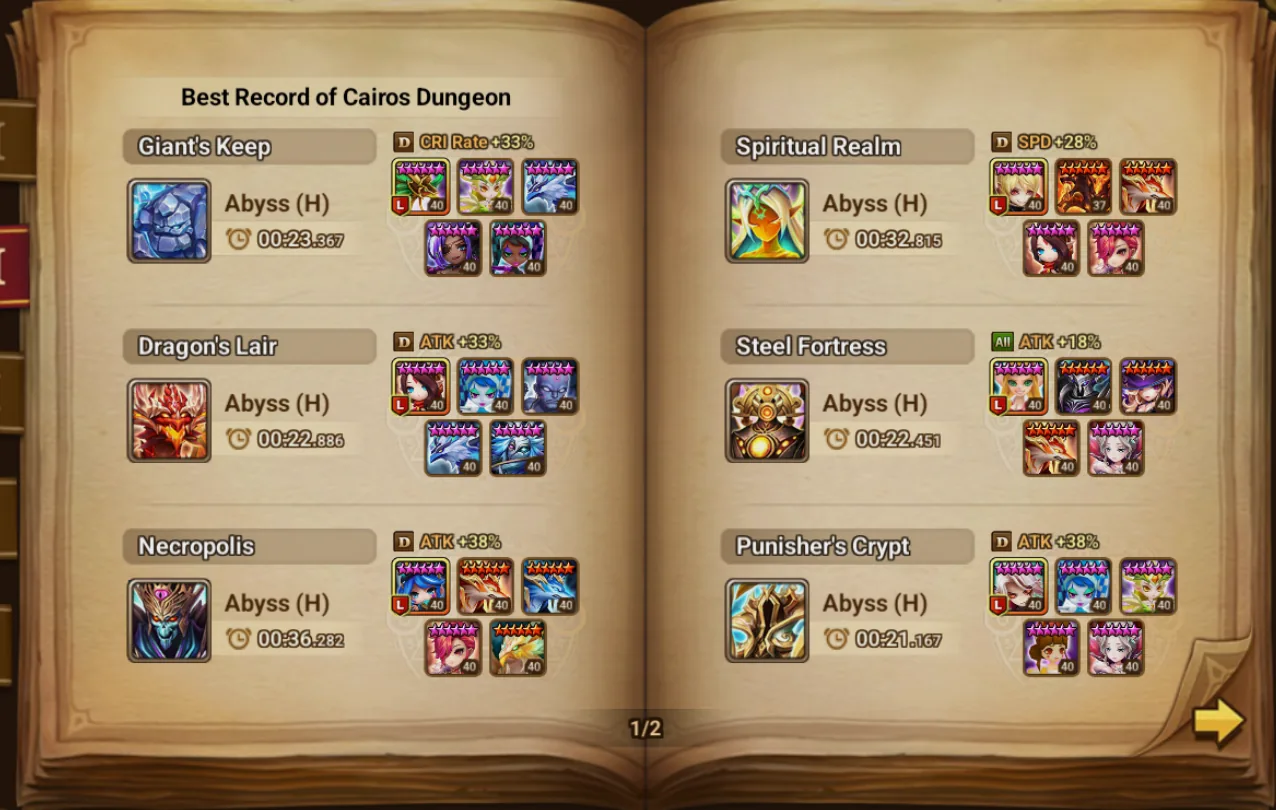 15× LD5 (Kovarci, Ariana, Hanwul, Tian Lang, Wedjat, Yeonhong, Qitian Dasheng, Akroma, Dark Stark, Onkgyouki, Nephthys, Manannan, Woonsa, Ragdoll, Cadiz) screenshot 15