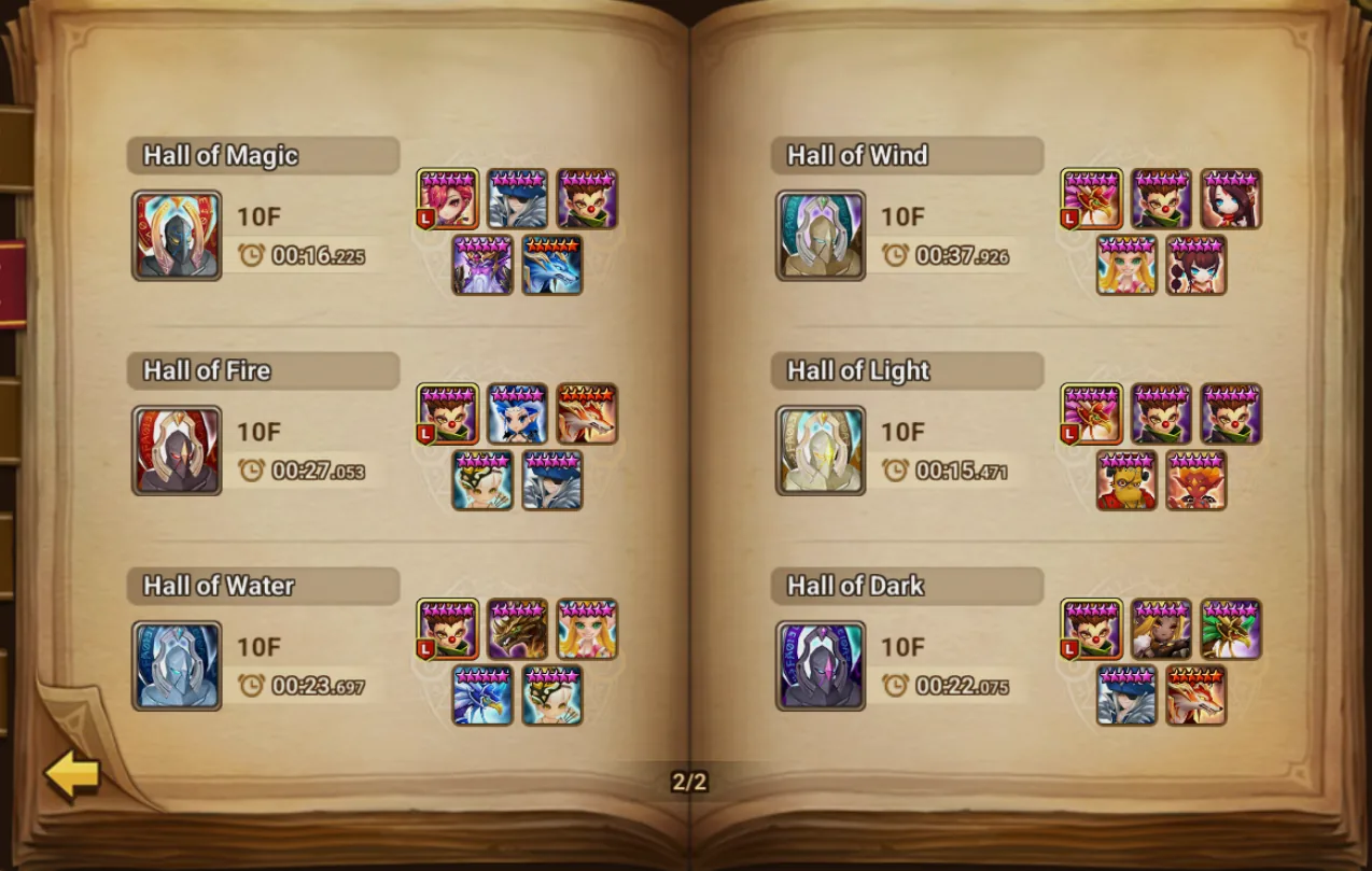 15× LD5 (Kovarci, Ariana, Hanwul, Tian Lang, Wedjat, Yeonhong, Qitian Dasheng, Akroma, Dark Stark, Onkgyouki, Nephthys, Manannan, Woonsa, Ragdoll, Cadiz) screenshot 16
