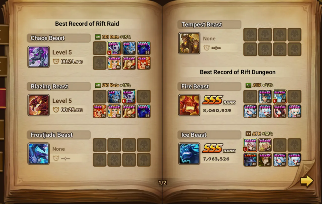 15× LD5 (Kovarci, Ariana, Hanwul, Tian Lang, Wedjat, Yeonhong, Qitian Dasheng, Akroma, Dark Stark, Onkgyouki, Nephthys, Manannan, Woonsa, Ragdoll, Cadiz) screenshot 17