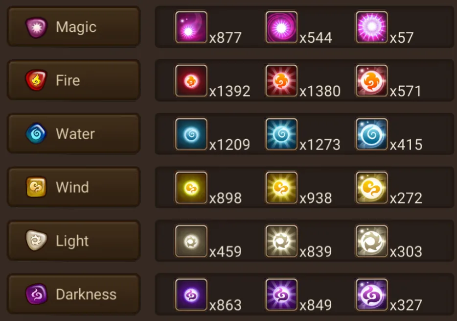 15× LD5 (Kovarci, Ariana, Hanwul, Tian Lang, Wedjat, Yeonhong, Qitian Dasheng, Akroma, Dark Stark, Onkgyouki, Nephthys, Manannan, Woonsa, Ragdoll, Cadiz) screenshot 51