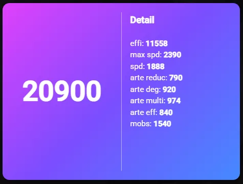 15× LD5 (Kovarci, Ariana, Hanwul, Tian Lang, Wedjat, Yeonhong, Qitian Dasheng, Akroma, Dark Stark, Onkgyouki, Nephthys, Manannan, Woonsa, Ragdoll, Cadiz) screenshot 6