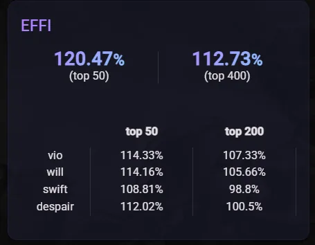 15× LD5 (Kovarci, Ariana, Hanwul, Tian Lang, Wedjat, Yeonhong, Qitian Dasheng, Akroma, Dark Stark, Onkgyouki, Nephthys, Manannan, Woonsa, Ragdoll, Cadiz) screenshot 7