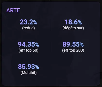15× LD5 (Kovarci, Ariana, Hanwul, Tian Lang, Wedjat, Yeonhong, Qitian Dasheng, Akroma, Dark Stark, Onkgyouki, Nephthys, Manannan, Woonsa, Ragdoll, Cadiz) screenshot 8