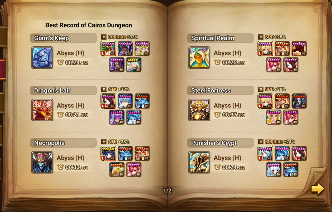 28× LD5 (Laima, Son Zhang Lao, Light Werner, Vivachel, Celia, Nyx, Dr. Albert, Dyeus, Audrey, Giselle, Shun, Valantis, Pontos, Elenoa, Nigong, Woonsa, Akroma, Dark Tetsuya, N1X, Elena, Jackson, Kiki, Ongyouki, Gurkha, Vancliffe, Mookwol, Mi Ying, Jaara) screenshot 12