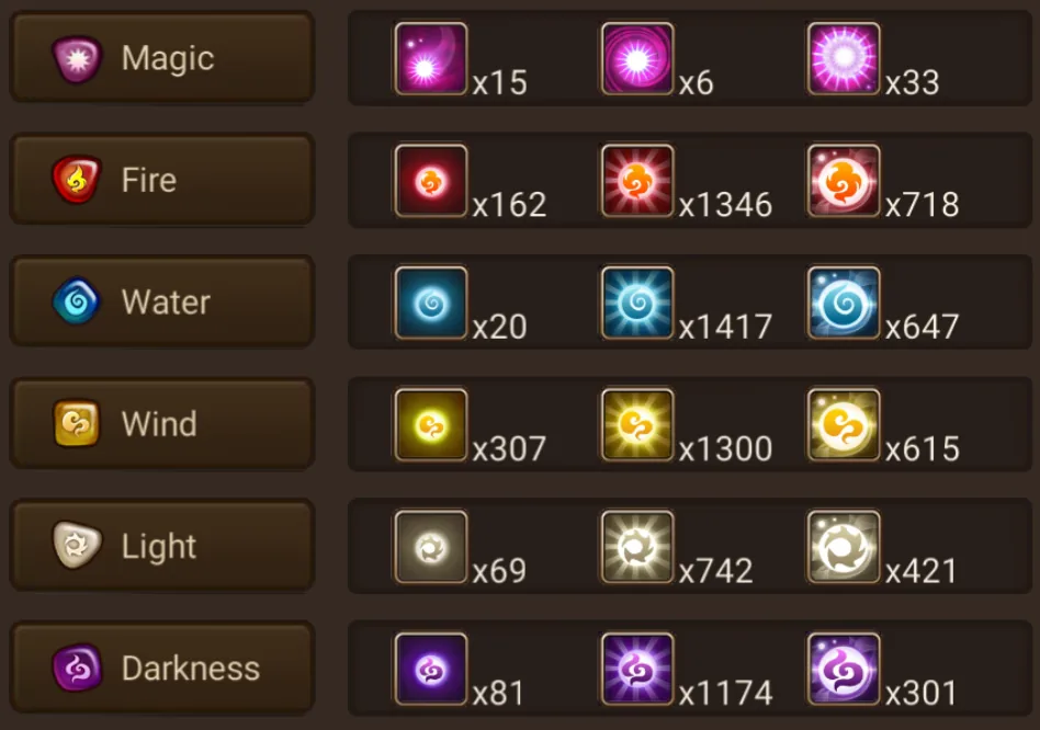 28× LD5 (Laima, Son Zhang Lao, Light Werner, Vivachel, Celia, Nyx, Dr. Albert, Dyeus, Audrey, Giselle, Shun, Valantis, Pontos, Elenoa, Nigong, Woonsa, Akroma, Dark Tetsuya, N1X, Elena, Jackson, Kiki, Ongyouki, Gurkha, Vancliffe, Mookwol, Mi Ying, Jaara) screenshot 44